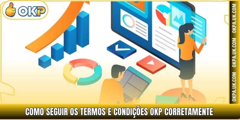 Como seguir os Termos e Condições OKP corretamente
