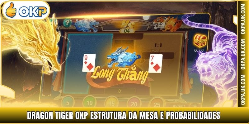 Dragon Tiger OKP estrutura da mesa e probabilidades