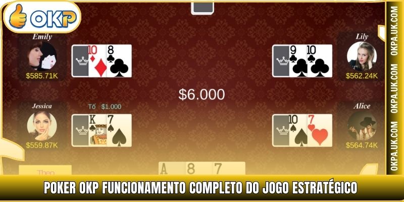 Poker OKP funcionamento completo do jogo estratégico
